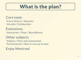 What is the plan?
Core tools
Proxy History / Repeater
Intruder/ Collaborator
Extensions
Hackvertor / Piper / Burp Bounty
Other subjects
Hotkeys / Poor-man automation
Performances / How to stay up to date
Enjoy Montreal
4
 