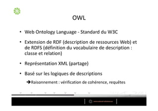 Kt

• t       K          ^    t 
•            Z                t
      Z^


• Z            yD
• 
      Z
 