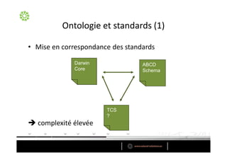 K

• D

          Darwin         ABCD
          Core           Schema




                   TCS
                   ?
 