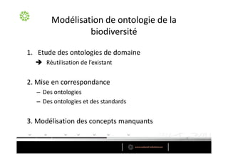 D



    Z


D
–
–


D
 