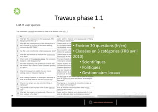 d


    •
    •        Z

         •^
         •W
         •'
 