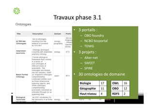 d
    •
        – KK
        – EK
        – dt'
    •
        –
        – ^td
        – ^W/Z
    •
                 Kt
        '         KK
        ,         Z^
 