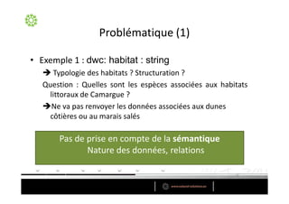 W

•            dwc: habitat : string
      d                   ^
  Y           Y
                  
      E


          W
              E
 