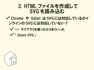 3. HTML ファイルを作成して
        SVG を読み込む
 Chrome や Safari は SVG には対応しているがイ
ンラインの SVG には対応していない ?
  => ライブラリを使ったらうまくいった
  「 jQuery SVG 」
 