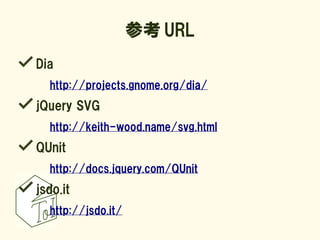 参考 URL
Dia
  http://projects.gnome.org/dia/
jQuery SVG
  http://keith-wood.name/svg.html
QUnit
  http://docs.jquery.com/QUnit
jsdo.it
  http://jsdo.it/
 