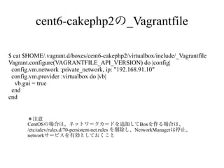 cent6-cakephp2の_Vagrantfile
$ cat $HOME/.vagrant.d/boxes/cent6-cakephp2/virtualbox/include/_Vagrantfile
Vagrant.configure(VAGRANTFILE_API_VERSION) do |config|
config.vm.network :private_network, ip: "192.168.91.10"
config.vm.provider :virtualbox do |vb|
vb.gui = true
end
end
＊注意
CentOSの場合は、ネットワークカードを追加してBoxを作る場合は、
/etc/udev/rules.d/70-persistent-net.rules を削除し、NetworkManagerは停止、
networkサービスを有効としておくこと

 
