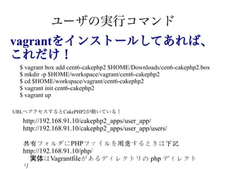 ユーザの実行コマンド
vagrantをインストールしてあれば、
vagrantをインストールしてあれば、
これだけ！
$ vagrant box add cent6-cakephp2 $HOME/Downloads/cen6-cakephp2.box
$ mkdir -p $HOME/workspace/vagrant/cent6-cakephp2
$ cd $HOME/workspace/vagrant/cent6-cakephp2
$ vagrant init cent6-cakephp2
$ vagrant up
URLへアクセスするとCakePHP2が動いている！

http://192.168.91.10/cakephp2_apps/user_app/
http://192.168.91.10/cakephp2_apps/user_app/users/
共有フォルダにPHPファイルを用意するときは下記
http://192.168.91.10/php/
実体はVagrantfileがあるディレクトリの php ディレクト
リ

 