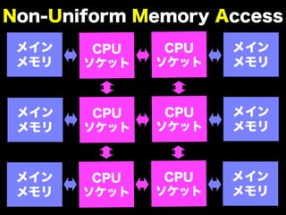 мȤʰȤ