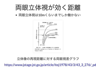 両眼⽴体視が効く距離両眼⽴体視が効く距離両眼⽴体視は10mくらいまでしか働かない
⽴体像の再現距離に対する両眼視差グラフ
https://www.jstage.jst.go.jp/article/itej1978/43/3/43_3_276/_pd
 