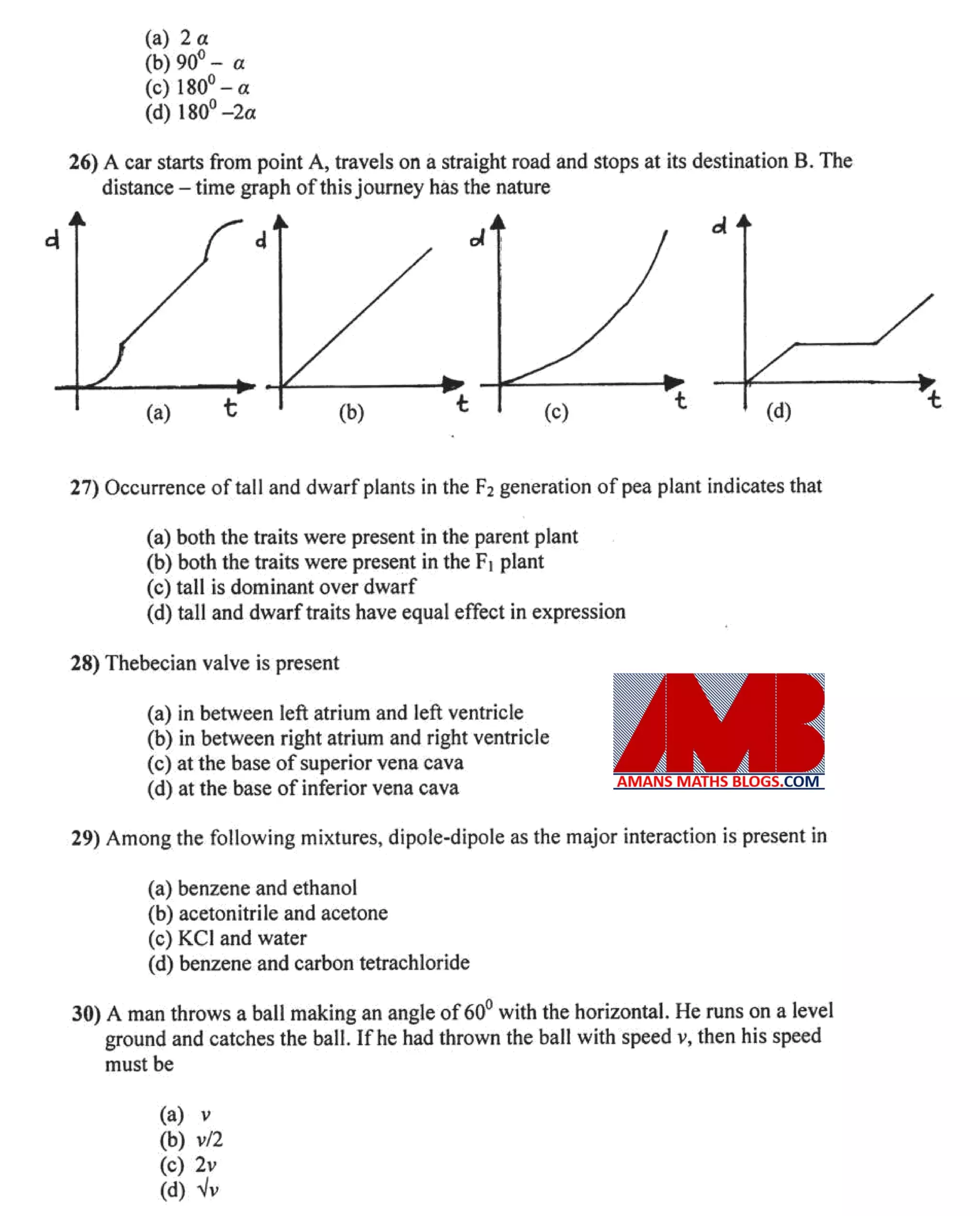 NSEJS Previous Year Papers 2008-2009
