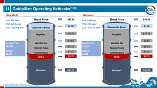 11 Goldpillar: Operating Netbacks(1)(2)
Workovers
New Wells
$4.00
$8.70
$1.24
$17.73
$3.83
$34.74
Windfall Tax
Contributions
OPEX
Vencupet
Discount to Brent
Royalties
Special Taxes
$9.76
Brent Price $80.00
EUR: 710 kboe
IP30: 200 boepd
Cost: USD 4.4 MM
EUR: 330 kboe
IP30: 83 boepd
Cost: USD 0.6 MM
Income Tax:
$17.02
Capex:
$6.20
Income Tax:
$16.62
Capex:
$1.82
$4.00
$8.70
$1.22
$17.73
$3.83
$34.76
Windfall Tax
Contributions
OPEX
Vencupet
Discount to Brent
Royalties
Special Taxes
$9.76
Brent Price $80.00
(1) Assumes Brent pricing of US$80 per bbl.
(2) See Oil and Gas Information and Non-GAAP Measures, on page 2.
 