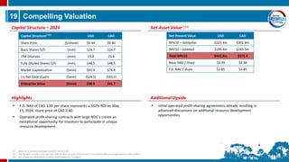 19 Compelling Valuation
▪ F.D. NAV of CAD 3.85 per share represents a 542% ROI on May
13, 2024, share price of CAD 0.60.
▪ Operated profit-sharing contracts with large NOC’s create an
exceptional opportunity for investors to participate in unique
resource development.
▪ Initial operated profit-sharing agreements already resulting in
advanced discussions on additional resource development
opportunities.
Net Present Value USD CAD
NPV10 – Goldpillar $223.4m $301.9m
NPV10 – Soledad $199.4m $269.5m
Total NPV10 $422.8m $571.4
Basic NAV / Share $3.39 $4.58
F.D. NAV / Share $2.85 $3.85
Capital Structure – 2024 Net Asset Value(1)(3)
Highlights Additional Upside
(1) Based on a currency exchange rate of 0.74 USD/CAD.
(2) ITM Dilutives include 12.2m warrants with an exercise price of $0.45 and 11.5m options with an average exercise price of $0.51.
(3) See Oil and Gas Information and Non-GAAP Measures, on page 2.
Capital Structure(1)(2)
USD CAD
Share Price ($/share) $0.44 $0.60
Basic Shares O/S (mm) 124.7 124.7
ITM Dilutives (mm) 23.8 23.8
Fully Diluted Shares O/S (mm) 148.5 148.5
Market Capitalization ($mm) $55.4 $74.8
(+) Net Debt (Cash) ($mm) ($24.5) ($33.1)
Enterprise Value ($mm) $30.9 $41.7
 