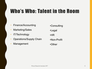 Working with a Recruiter in the Talent Economy 2017-01-09 