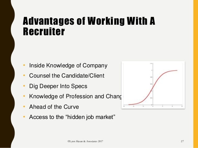 working with a recruiter