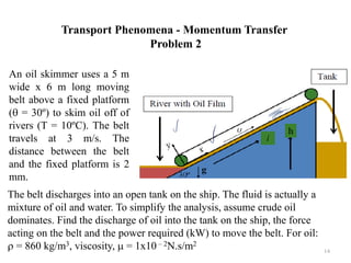 Transport Phenomena - Momentum Transfer
Problem 2
An oil skimmer uses a 5 m
wide x 6 m long moving
belt above a fixed platform
( = 30º) to skim oil off of
rivers (T = 10ºC). The belt
travels at 3 m/s. The
distance between the belt
and the fixed platform is 2
mm.
The belt discharges into an open tank on the ship. The fluid is actually a
mixture of oil and water. To simplify the analysis, assume crude oil
dominates. Find the discharge of oil into the tank on the ship, the force
acting on the belt and the power required (kW) to move the belt. For oil:
 = 860 kg/m3, viscosity,  = 1x10 – 2N.s/m2
14
 