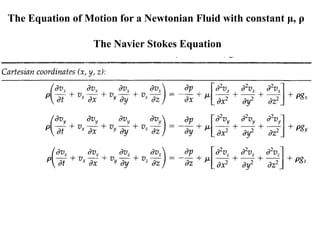 The Equation of Motion for a Newtonian Fluid with constant μ, ρ
The Navier Stokes Equation
 