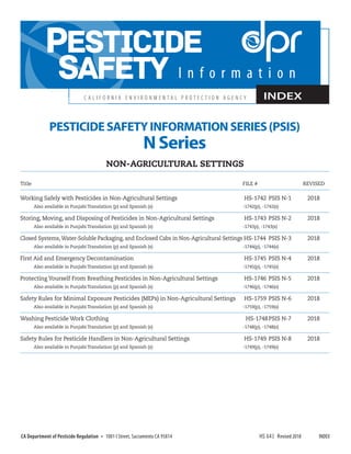 CA Department of Pesticide Regulation l 1001 I Street, Sacramento CA 95814			 HS 641 Revised 2018 INDEX
PESTICIDESAFETYINFORMATIONSERIES(PSIS)
NSeries
NON-AGRICULTURAL SETTINGS
Title 	 FILE # 		 REVISED	
Working Safely with Pesticides in Non-Agricultural Settings	 HS-1742	PSIS N-1	 2018
Also available in Punjabi Translation (p) and Spanish (s)	 -1742(p), -1742(s)
Storing, Moving, and Disposing of Pesticides in Non-Agricultural Settings	 HS-1743	PSIS N-2	 2018
Also available in Punjabi Translation (p) and Spanish (s)	 -1743p), -1743(s)
Closed Systems,Water-Soluble Packaging, and Enclosed Cabs in Non-Agricultural Settings HS-1744	 PSIS N-3	 2018
Also available in Punjabi Translation (p) and Spanish (s)	 -1744(p), -1744(s)
First Aid and Emergency Decontamination	 HS-1745	PSIS N-4	 2018
Also available in Punjabi Translation (p) and Spanish (s)	 -1745(p), -1745(s)
Protecting Yourself From Breathing Pesticides in Non-Agricultural Settings	 HS-1746	PSIS N-5	 2018
Also available in Punjabi Translation (p) and Spanish (s)	 -1746(p), -1746(s)
Safety Rules for Minimal Exposure Pesticides (MEPs) in Non-Agricultural Settings	 HS-1759	PSIS N-6	 2018
Also available in Punjabi Translation (p) and Spanish (s)	 -1759(p), -1759(s)
Washing Pesticide Work Clothing	 HS-1748	PSIS N-7	 2018
Also available in Punjabi Translation (p) and Spanish (s)	 -1748(p), -1748(s)
Safety Rules for Pesticide Handlers in Non-Agricultural Settings 	 HS-1749	PSIS N-8	 2018
Also available in Punjabi Translation (p) and Spanish (s)	 -1749(p), -1749(s)
Pesticide
Safety
INDEX
I n f o r m a t i o n
C A L I F O R N I A E N V I R O N M E N T A L P R O T E C T I O N A G E N C Y
 