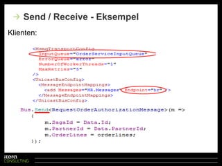 Avsendertråden venter ikkeStore and forward - EksempelVenter ikke på bekreftelse på at eposten har blitt sendt.