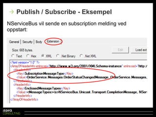 Publish / Subscribe - EksempelSubscriber: