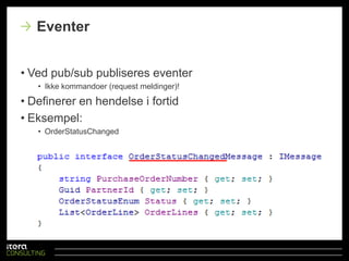 Publish / Subscribe - EksempelSubscriber: