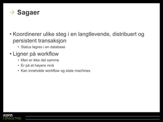 Implementere IProfileKonfigurasjon - Lag din egen profil 