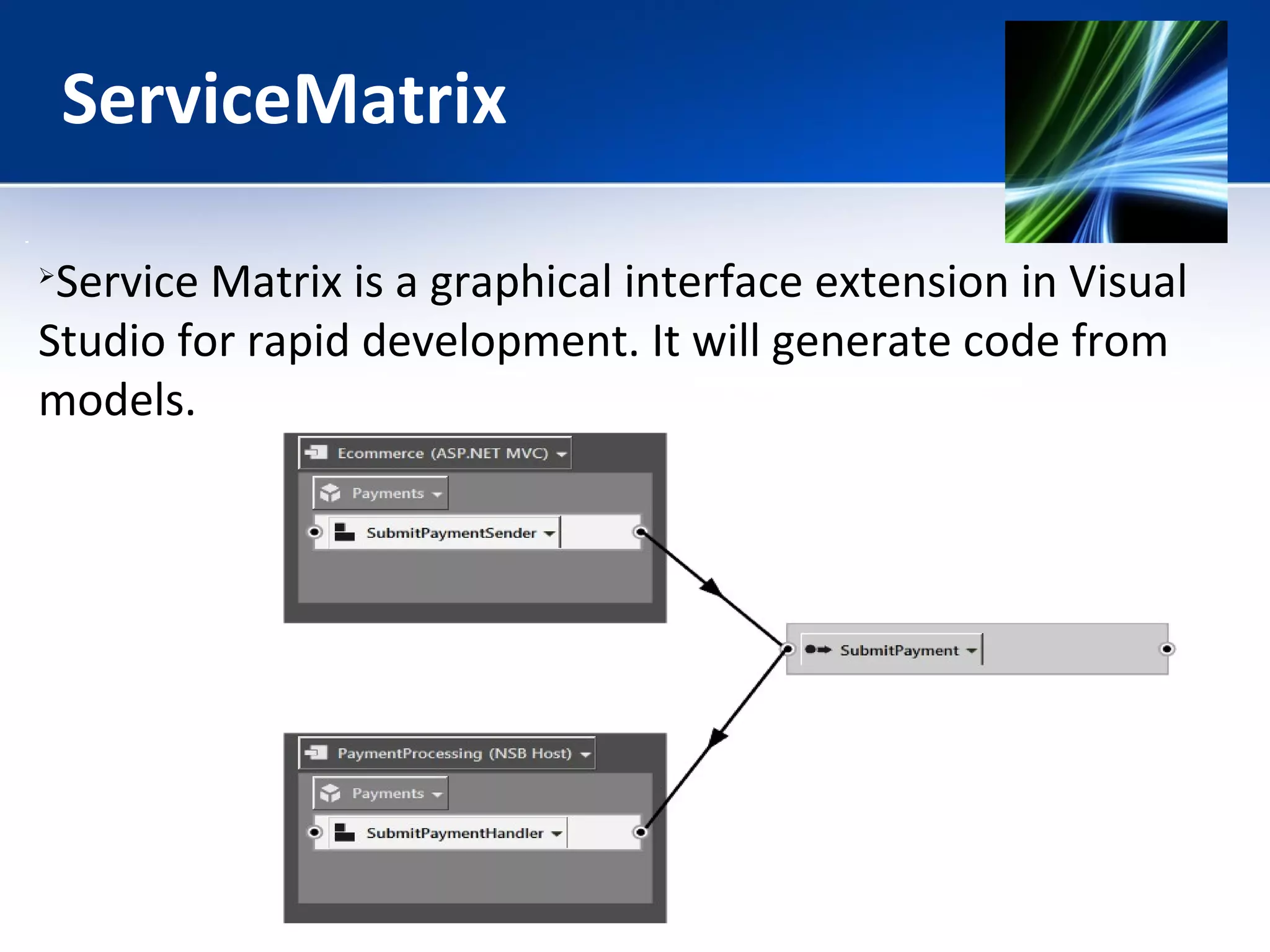 ServiceMatrix 
Service Matrix is a graphical interface extension in Visual 
Studio for rapid development. It will generate code from 
models. 
 