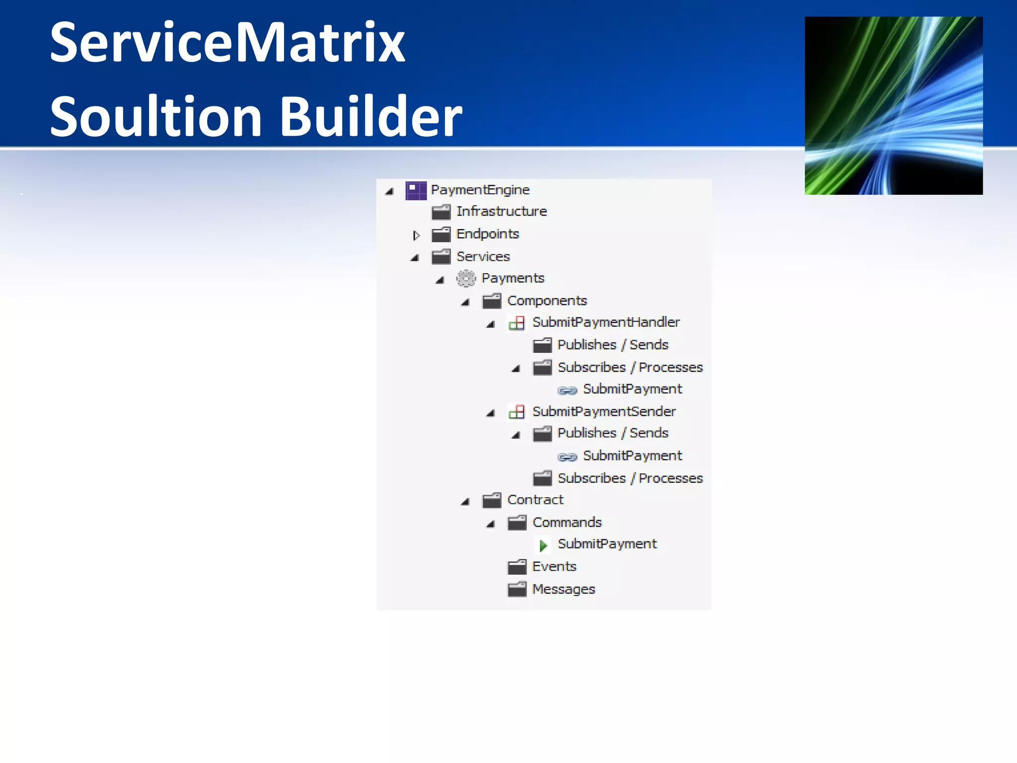 ServiceMatrix 
Soultion Builder 
 