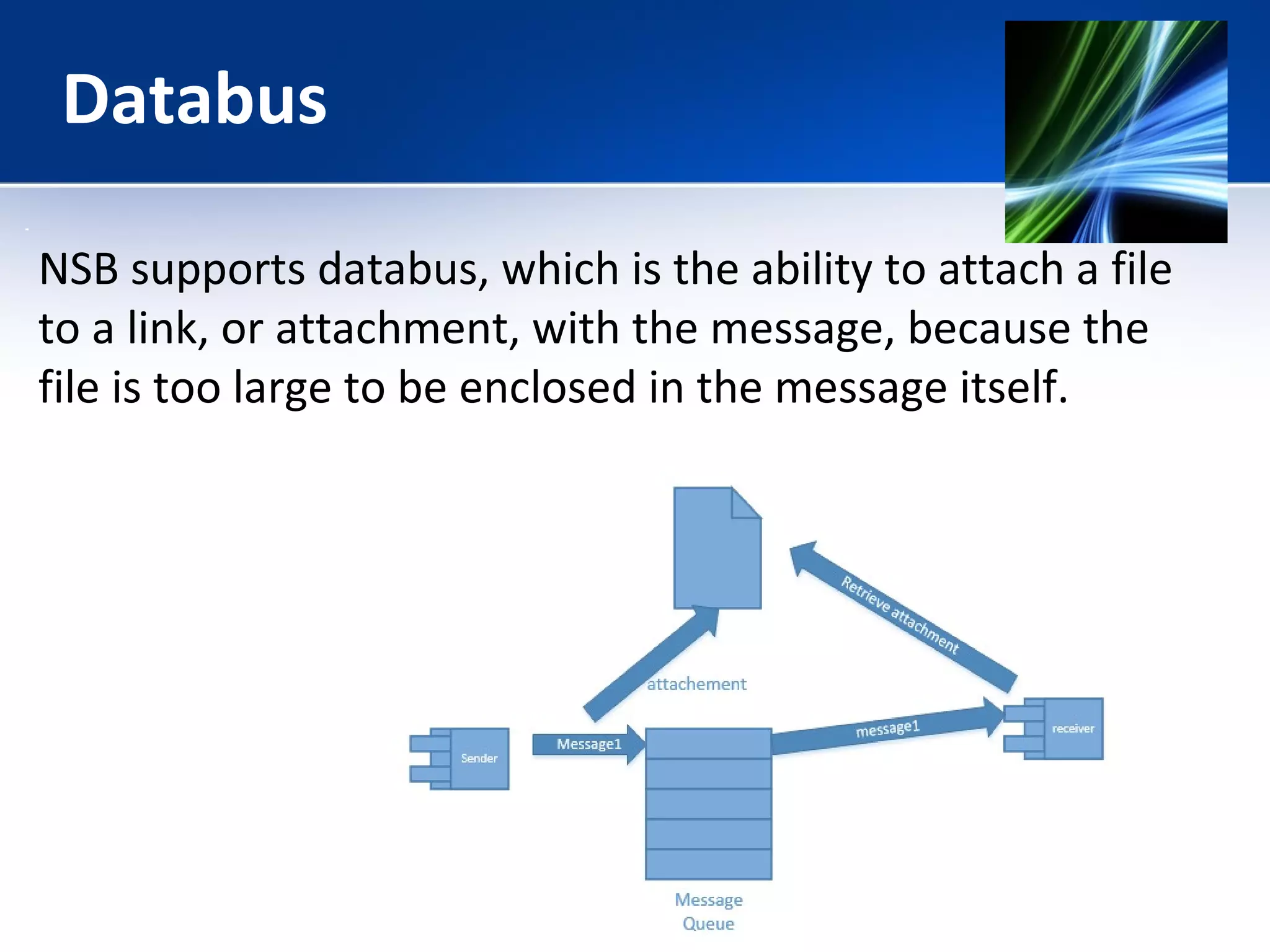 Databus 
NSB supports databus, which is the ability to attach a file 
to a link, or attachment, with the message, because the 
file is too large to be enclosed in the message itself. 
 