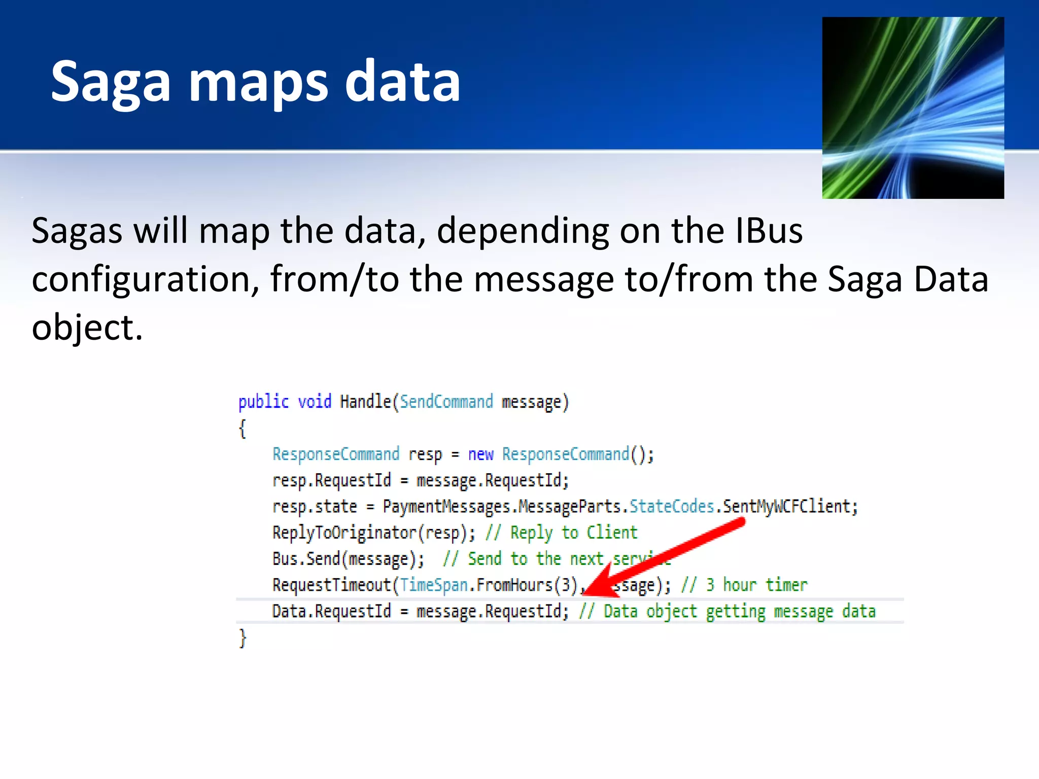 Saga maps data 
Sagas will map the data, depending on the IBus 
configuration, from/to the message to/from the Saga Data 
object. 
 