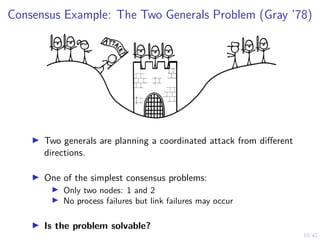 10/42
Consensus Example: The Two Generals Problem (Gray ’78)
▶ Two generals are planning a coordinated attack from different
directions.
▶ One of the simplest consensus problems:
▶ Only two nodes: 1 and 2
▶ No process failures but link failures may occur
▶ Is the problem solvable?
 