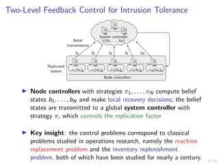 15/42
Two-Level Feedback Control for Intrusion Tolerance
. . .
π1(b1) π2(b2) π3(b3) π4(b4) πN(bN)
Belief
transmissions
Node controllers
Replicated
system
System controller
π(b1, . . . , bN)
b1 b2 b3 b4 bN
▶ Node controllers with strategies π1, . . . , πN compute belief
states b1, . . . , bN and make local recovery decisions; the belief
states are transmitted to a global system controller with
strategy π, which controls the replication factor
▶ Key insight: the control problems correspond to classical
problems studied in operations research, namely the machine
replacement problem and the inventory replenishment
problem, both of which have been studied for nearly a century.
 