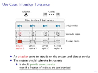 2/42
Use Case: Intrusion Tolerance
. . .
Attacker Clients
api gateways
Compute nodes
Storage nodes
Service
replica 1
Service
replica 2
Service
replica 3
Service
replica 4
Client interface & load balancer
▶ An attacker seeks to intrude on the system and disrupt service
▶ The system should tolerate intrusions
▶ it should provide correct service
even if a fraction of replicas are compromised
 