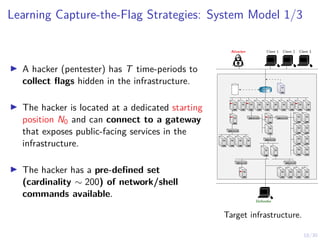 18/30
Learning Capture-the-Flag Strategies: System Model 1/3
I A hacker (pentester) has T time-periods to
collect flags hidden in the infrastructure.
I The hacker is located at a dedicated starting
position N0 and can connect to a gateway
that exposes public-facing services in the
infrastructure.
I The hacker has a pre-defined set
(cardinality ∼ 200) of network/shell
commands available.
Attacker Client 1 Client 2 Client 3
Defender
R1
Target infrastructure.
 