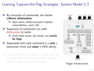 19/30
Learning Capture-the-Flag Strategies: System Model 2/3
I By execution of commands, the hacker
collects information
I Open ports, failed/successful exploits,
vulnerabilities, costs, OS, ...
I Sequences of commands can yield
shell-access to nodes
I Given shell access, the hacker can search
for flags
I Associated with each command is a cost c
(execution time) and noise n (IDS alerts).
I The objective is to capture all flags with the
minimal cost within the fixed time horizon T.
What strategy achieves this end?
Attacker Client 1 Client 2 Client 3
Defender
R1
Target infrastructure.
 