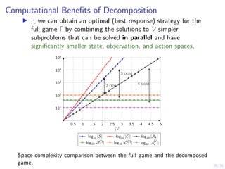 Learning Near-Optimal Intrusion Response for Large-Scale IT Infrastructures via Decomposition