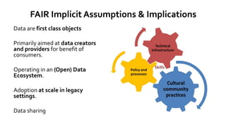 FAIRy stories: the FAIR Data principles in theory and in practice | PPTX