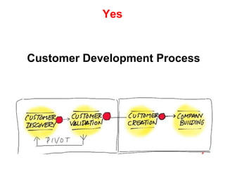 Customer Development Process
Yes
 