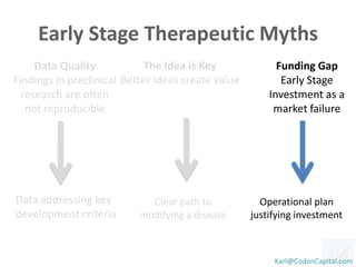 Early Stage Therapeutic Myths
Karl@CodonCapital.com
Data Quality
Findings in preclinical
research are often
not reproducible
Data addressing key
development criteria
The Idea is Key
Better ideas create value
Clear path to
modifying a disease
Funding Gap
Early Stage
Investment as a
market failure
Operational plan
justifying investment
 