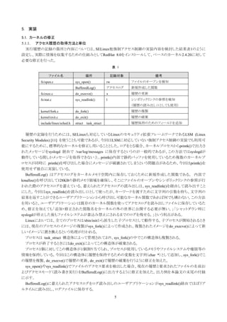 5. 実装

5.1. カーネルの修正
5.1.1. アクセス履歴の取得方法と単位
   実行履歴の記録の箇所と内容については、SELinux他強制アクセス制御の実装内容を検討した結果表1のように
設定し、実際に情報を収集するための仕組みとしてRedHat 8.0をインストールして、ベースのカーネル2.4.20に対して
必要な修正を行った。
                                                            表 1

              ファイル名                      場所                記録対象           備考
        fs/open.c               sys_open()             rw         ファイルのオープンを検知
                                BufferedLog()          アクセスログ     新規作成した関数
        fs/exec.c               do_execve()            x          履歴の更新
        fs/stat.c               sys_readlink()         l          シンボリックリンクの参照を検知
                                                                  （履歴の読み出し口としても使用）
        kernel/fork.c           do_fork()                         履歴の複製
        kernel/exit.c           do_exit()                         履歴の破棄
        include/linux/sched.h   struct   task_struct              履歴保持のためのフィールドを追加


  履歴の記録を行うためには、SELinuxも対応しているLinuxのセキュリティ拡張フレームワークであるLSM (Linux
Security Modules) [11] を使うことも可能であるが、今回はLSMに対応していない強制アクセス制御の実装でも利用可
能にするために、標準的なカーネルを修正し用いることとした。ログをとる場合、カーネルプロセスからprintk()で出力さ
れたメッセージをsyslogd 経由で /var/log/messages に保存するというのが一般的であるが、この方法ではsyslogdが
動作している間しかメッセージを取得できない上、printk()内部で静的バッファを使用しているため複数のカーネルプ
ロセスが同時に printk()を呼び出した場合にメッセージが破壊されてしまうという問題点があるため、今回はprintk()を
使用せず独自に実装している。
  BufferedLog() はアクセスログをカーネルメモリ空間内に保存しておくために新規作成した関数である。 内部で
kmalloc()を呼び出して128KBの静的メモリ領域を確保し、そこにファイルのオープンやシンボリックリンクの参照が行
われた際のアクセスログを蓄えている。蓄えられたアクセスログの読み出しは、sys_readlink()を経由して読み出すこと
にした。今回はsys_readlink()を読み出し口として使ったが、キーワードを渡すために文字列の引数を持ち、文字列の
結果を返すことができるユーザアプリケーションから呼び出し可能なカーネル関数であれば何でも構わない。この方法
を用いると、ユーザアプリケーションは既存のカーネル関数を使ってアクセスログを読み出しファイルに保存しているた
め、修正を加えても「追加・修正された関数名をカーネルの外の世界に公開する必要が無い。」「シャットダウン時に
syslogdが停止した後もファイルシステムが書込み禁止にされるまでのログを残せる。」という利点がある。
  Linuxにおいては、全てのプロセスは/sbin/initから派生した子プロセスとして動作する。子プロセスが開始されるとき
には、現在のプロセスのイメージの複製がsys_fork()によって作成され、複製されたイメージをdo_execve()によって新
しいイメージに置き換えるという処理が行われる。
  プロセスは task_struct 構造体によって管理されており、sys_fork()の中でこの構造体も複製される。
  プロセスが終了するときにはdo_exit()によってこの構造体が破棄される。
  プロセス１個に対してこの構造体が１個割り当てられ、プロセスが使用しているメモリやファイルシステムや権限等の
情報を保持している。今回はこの構造体に履歴を保持するための変数を文字列（char *）として追加し、sys_fork()でこ
の履歴を複製、do_execve()で履歴の更新、do_exit()で履歴の破棄を行うように修正を加えた。
  sys_open()やsys_readlink()でファイルのアクセス要求を検出した場合、現在の履歴と要求されたファイルの名前お
よびアクセスモード（読み書き実行）をBufferedLog()に出力するように修正を加えた。出力例を本論文の末尾の付録
に示す。
  BufferedLog()に蓄えられたアクセスログをログ読み出しのユーザアプリケーションがsys_readlink()経由でほぼリア
ルタイムに読み出し、ログファイルに保存する。

                                                             5
 