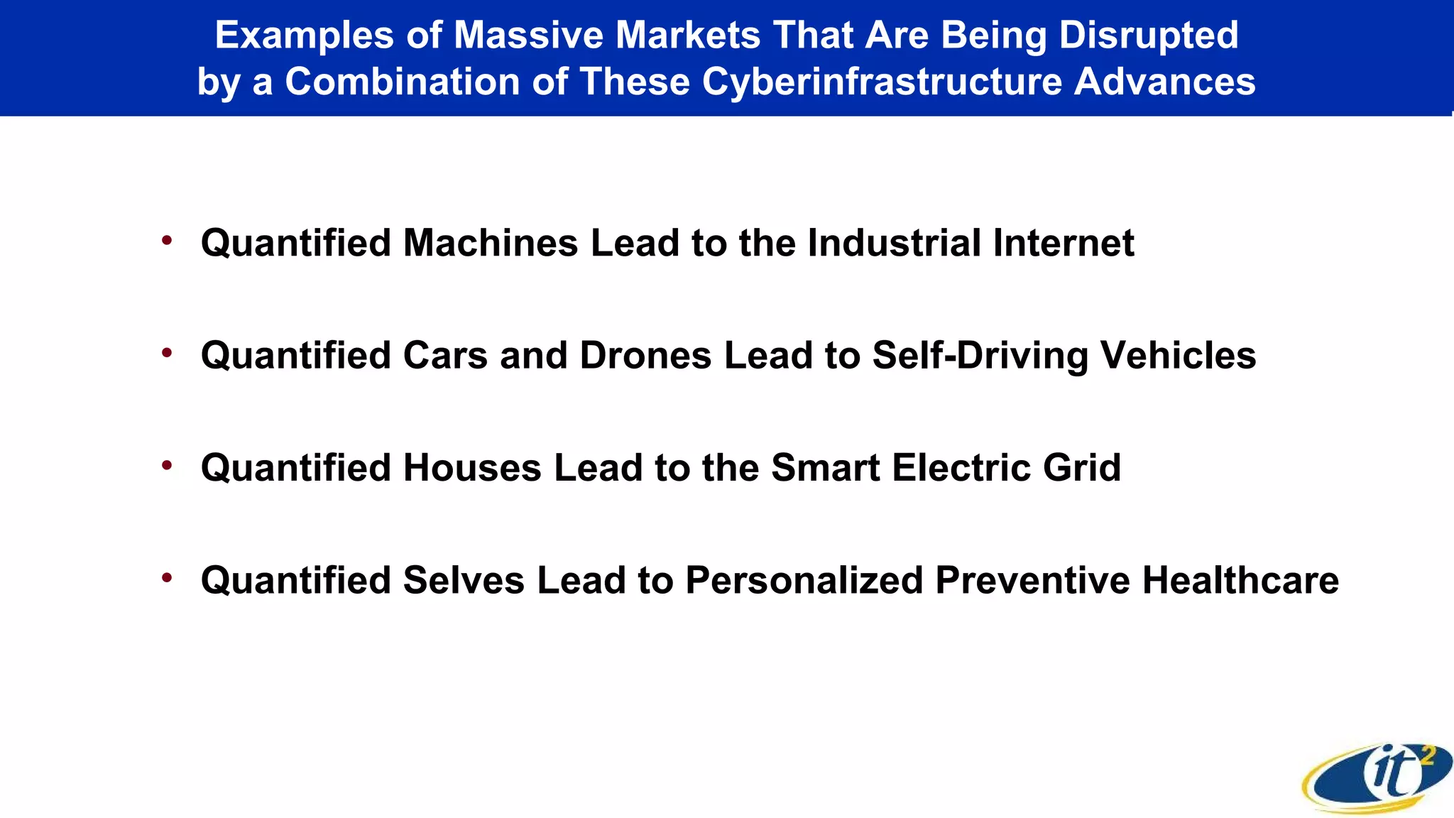 Examples of Massive Markets That Are Being Disrupted
by a Combination of These Cyberinfrastructure Advances
• Quantified Machines Lead to the Industrial Internet
• Quantified Cars and Drones Lead to Self-Driving Vehicles
• Quantified Houses Lead to the Smart Electric Grid
• Quantified Selves Lead to Personalized Preventive Healthcare
 