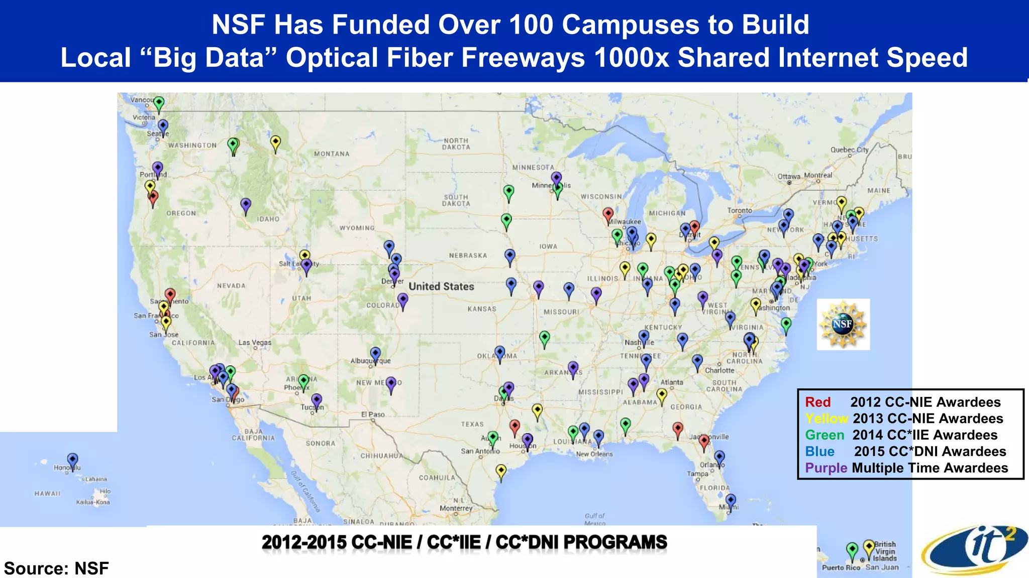 NSF Has Funded Over 100 Campuses to Build
Local “Big Data” Optical Fiber Freeways 1000x Shared Internet Speed
Red 2012 CC-NIE Awardees
Yellow 2013 CC-NIE Awardees
Green 2014 CC*IIE Awardees
Blue 2015 CC*DNI Awardees
Purple Multiple Time Awardees
Source: NSF
 