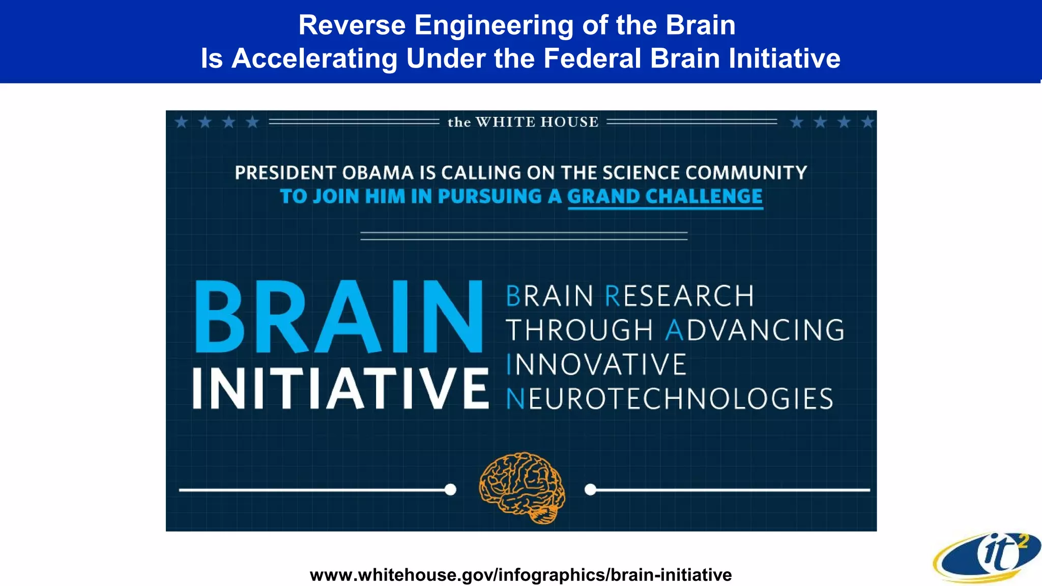 Reverse Engineering of the Brain
Is Accelerating Under the Federal Brain Initiative
www.whitehouse.gov/infographics/brain-initiative
 