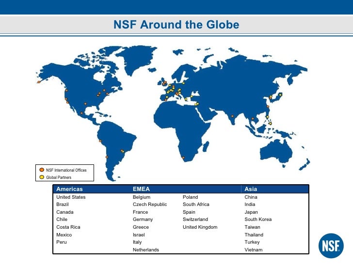 NSF QA & Food Safety ServiceCapabilities
