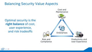 Balancing Security Value Aspects 
Optimal security is the right balance of cost, user experience, and risk tradeoffs  