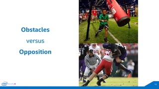 13 
Obstacles 
versus 
Opposition  
