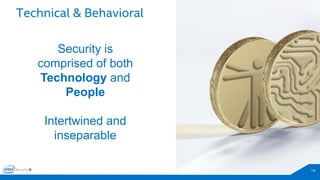Technical & Behavioral 
14 
Security is comprised of both Technologyand People 
Intertwined and inseparable  