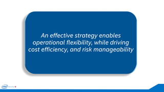 We manage security through either leadership or crisis. In the absence of leadership, we are left with crisis. 
An effective strategy enables operational flexibility, while driving cost efficiency, and risk manageability  