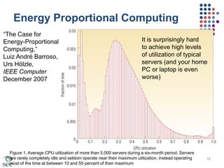  Lower system idle power consumptionConclusionSimple power management policies provide better energy performance tradeoffsLower v-f setting offer worse e/p tradeoffs due to high performance delayDVFS still useful for:Power reduction: thermal managementSystems with simpler memory controllers and low power system components