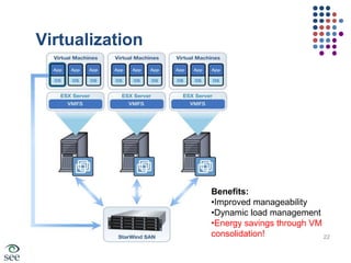 Energy Proportional Computing“The Case for Energy-Proportional Computing,”Luiz André Barroso,Urs Hölzle,IEEE ComputerDecember 2007 Doing nothing VERY wellDesign for wide dynamic power range and active low powermodesEnergy Efficiency =Utilization/PowerFigure 4. Power usage and energy efficiency in a more energy-proportional server. This server has a power efficiency of more than 80 percent of its peak value for utilizations of 30 percent and above, with efficiency remaining above 50 percent for utilization levels as low as 10 percent.19