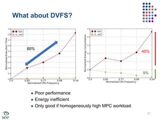 VirtualizationBenefits:Improved manageability